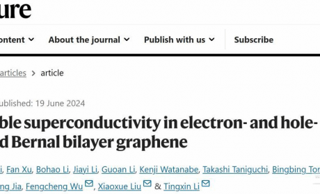 吴冯成课题组与合作者在Nature发表石墨烯超导研究成果