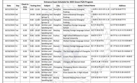 2025年多伦多大学绿色通道项目10月入学考试安排