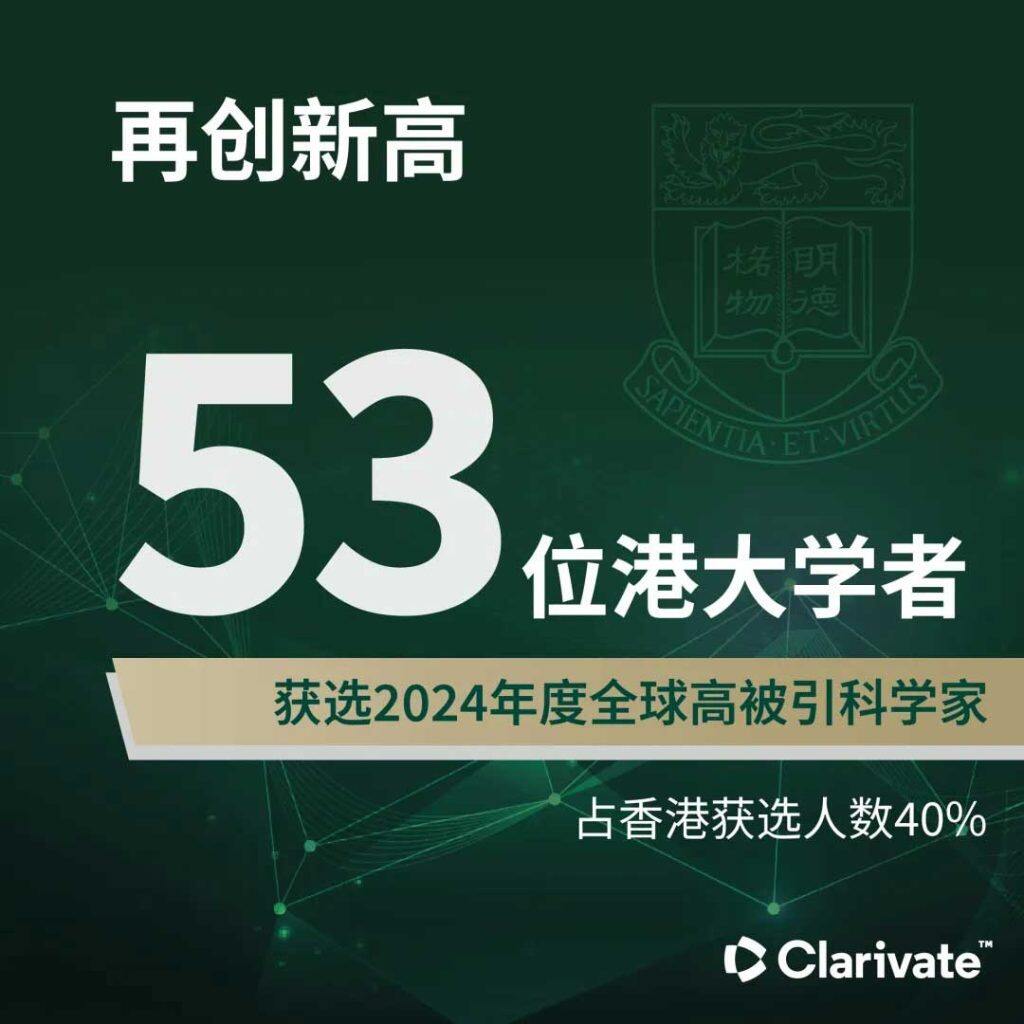 53名香港大学学者入选科睿唯安的“2024年度全球高被引科学家”名单